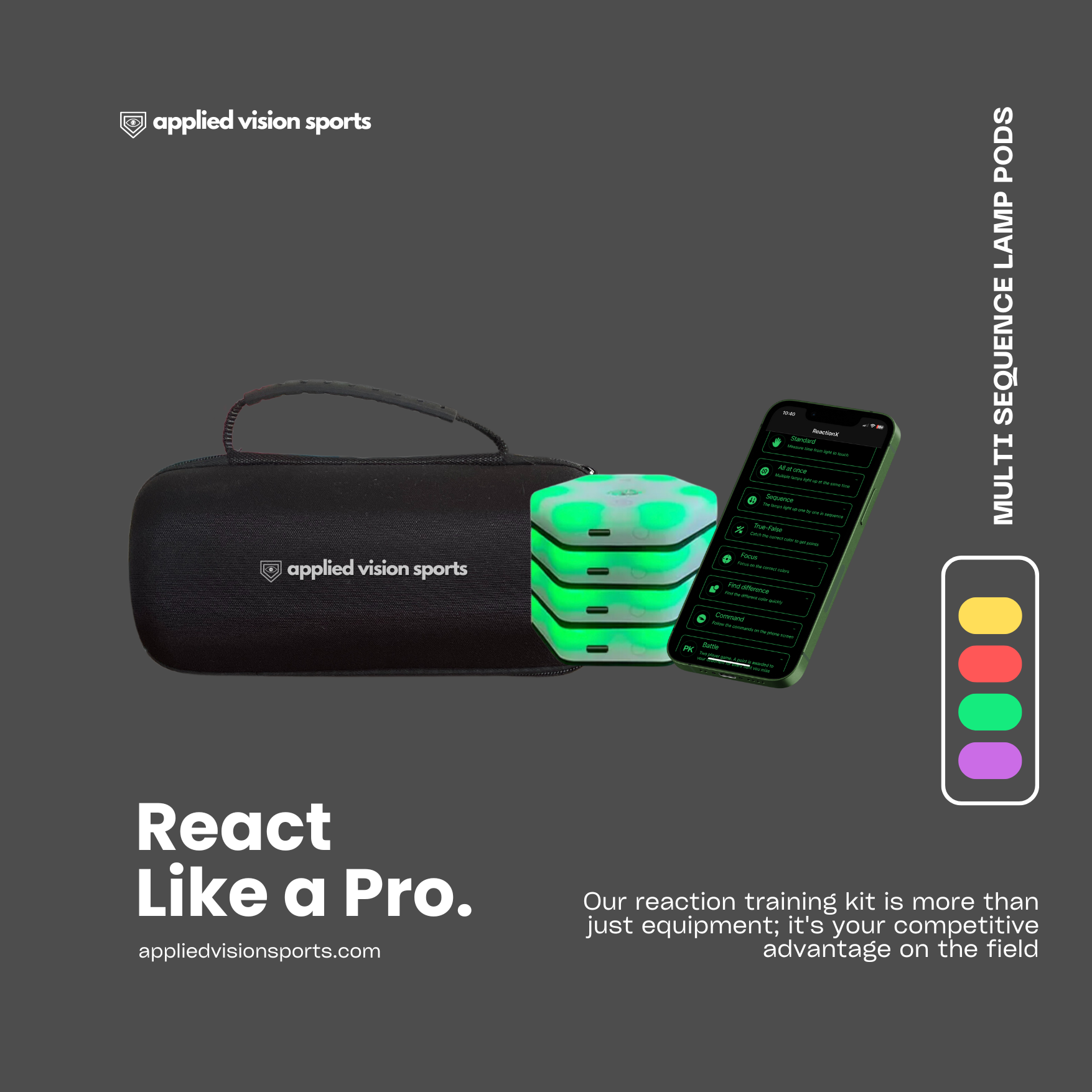Reaction Training Lights Kit For All Athletes