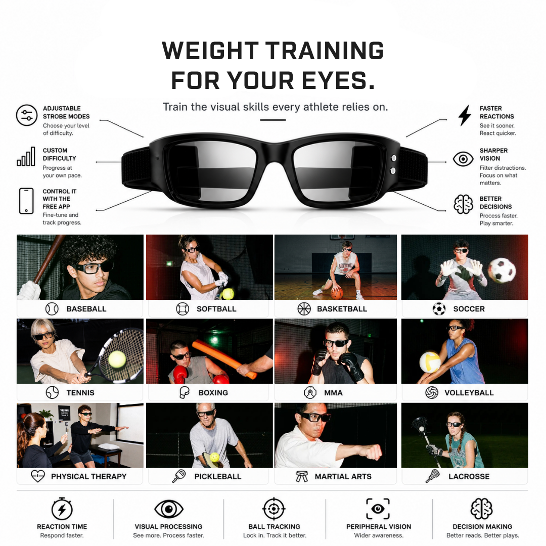 Reflex Strobe Glasses