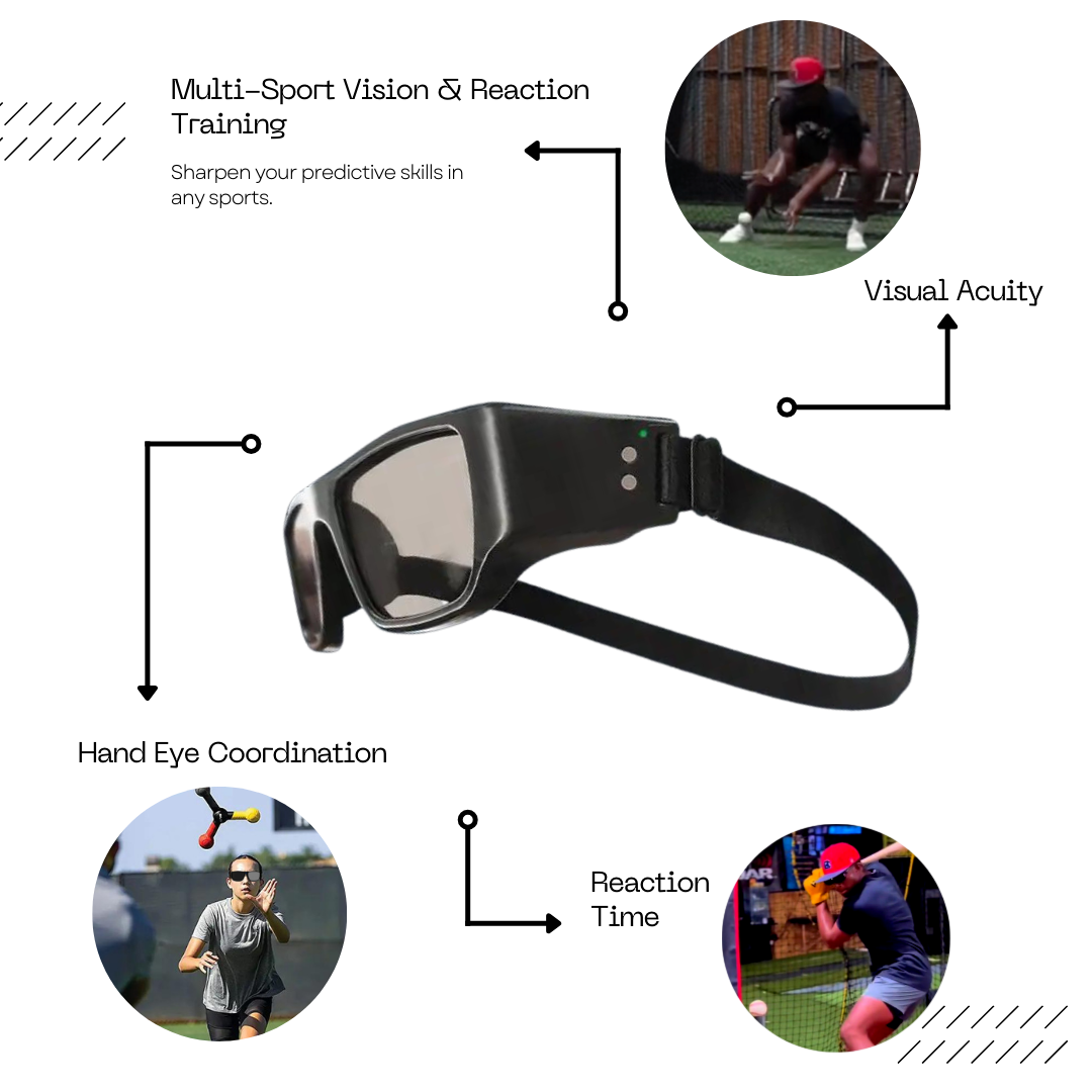 Reflex Strobe Glasses