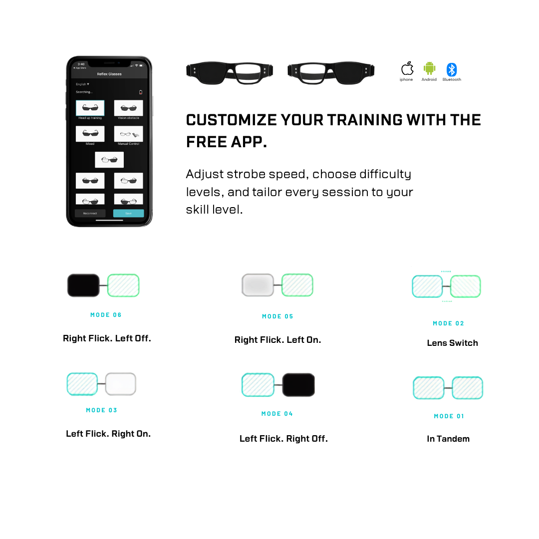 Reflex Strobe Glasses